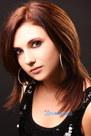 Beautiful Women