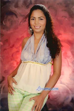 Beautiful Women