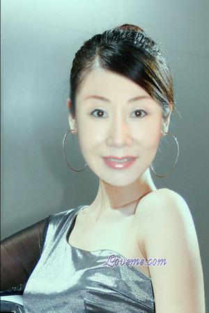 Beautiful Women
