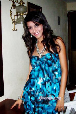 Beautiful Women