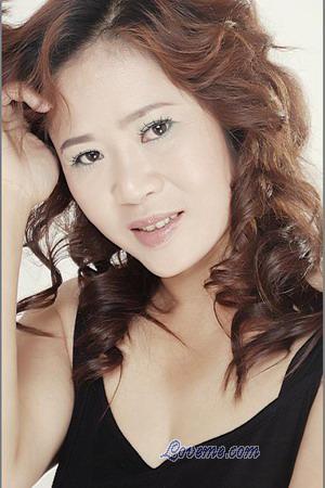 Beautiful Women