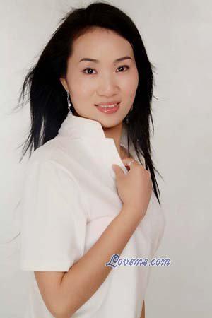 Beautiful Women