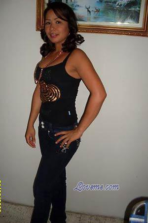 Beautiful Women