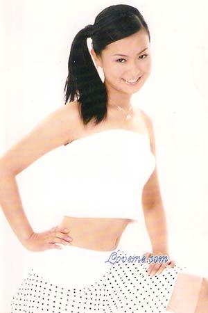 Beautiful Women