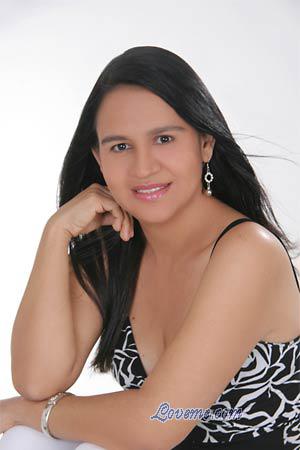 Beautiful Women