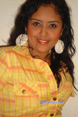 Beautiful Women