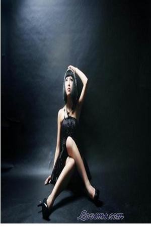 Beautiful Women