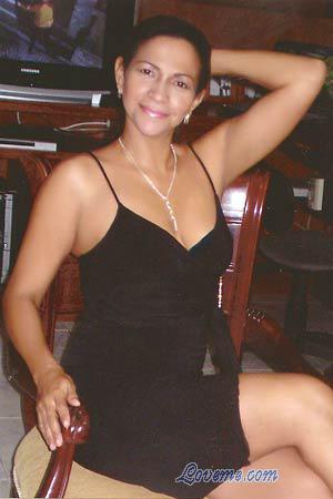 Beautiful Women