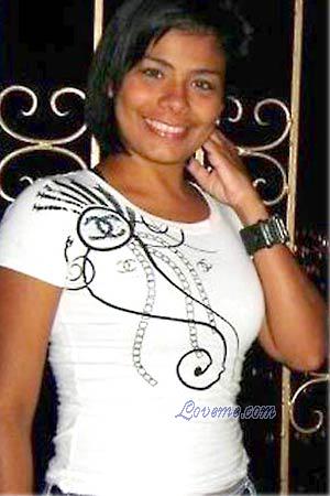Beautiful Women