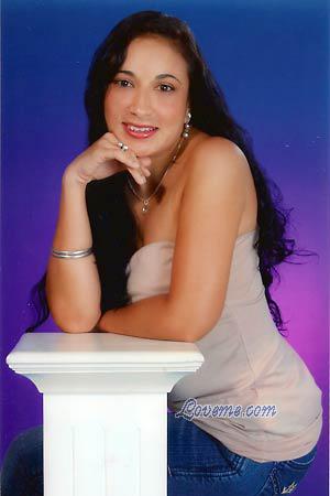 Beautiful Women