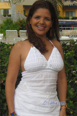 Beautiful Women