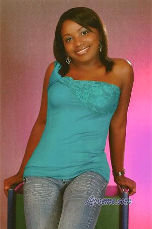 Beautiful Women