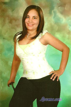Beautiful Women