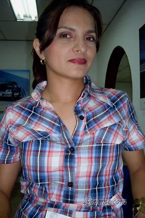 Beautiful Women