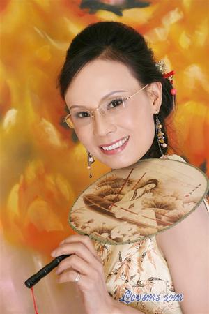 Beautiful Women