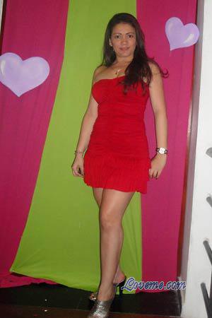 Beautiful Women