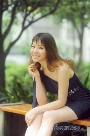 Beautiful Women