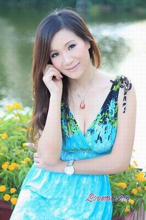Beautiful Women