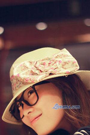 Beautiful Women