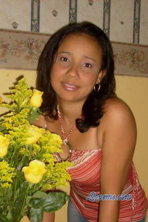 Beautiful Women
