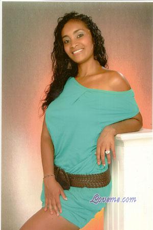 Beautiful Women