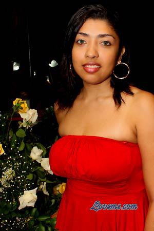Beautiful Women