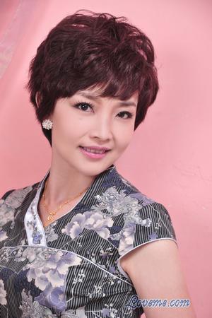 Beautiful Women