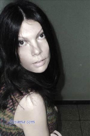 Beautiful Women