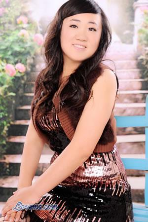 Beautiful Women