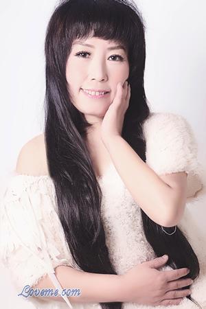 Beautiful Women