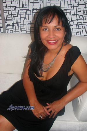 Beautiful Women