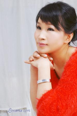 Beautiful Women