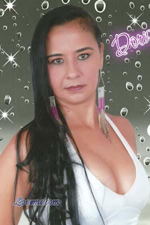 Beautiful Women