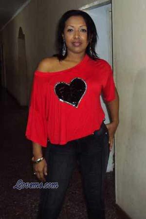 Beautiful Women