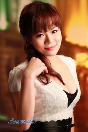 Beautiful Women