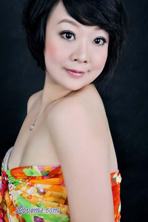 Beautiful Women