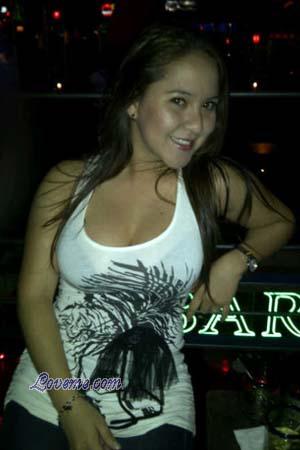 Beautiful Women