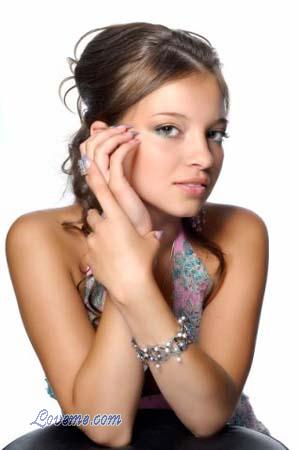 Beautiful Women