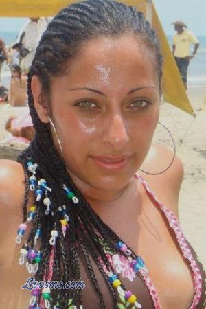 Beautiful Women