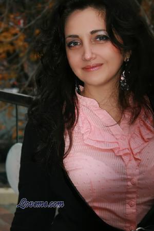 Beautiful Women