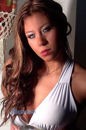 Beautiful Women