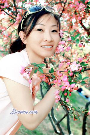 Beautiful Women