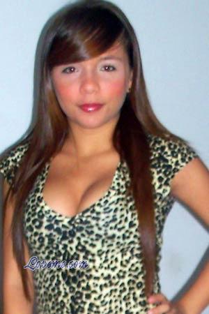 Beautiful Women