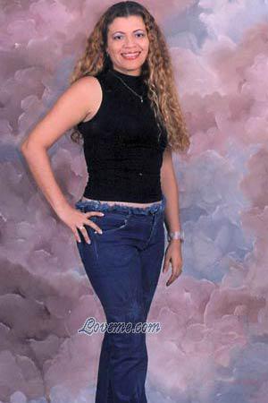 Beautiful Women