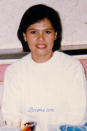 Beautiful Women