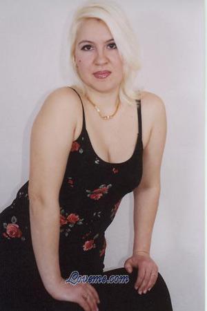 Beautiful Women