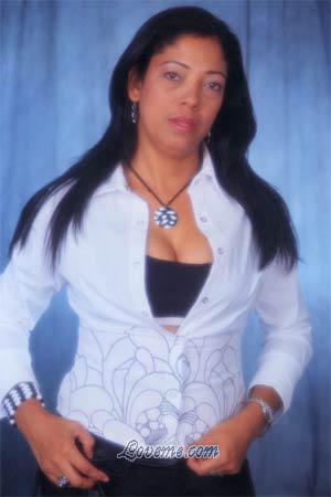 Beautiful Women