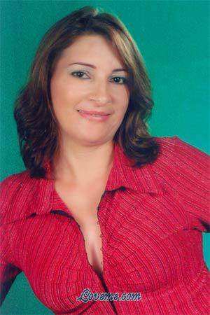 Beautiful Women