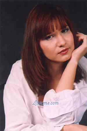 Beautiful Women