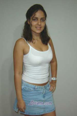 Beautiful Women